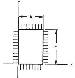 Short Rectangular Membrane Clamped