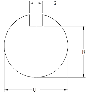 Nema Shaft Dimensions