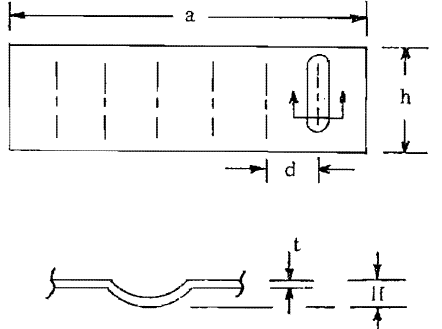 Simply Supported Beam with Mass at Center Natural Frequency