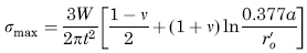 Stress at x = 0, z = 0