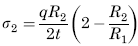 Circumferential Hoop Stress