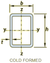 Eurocode 3 UK Rectangular Section