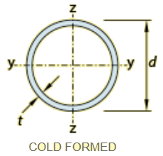 Circular Hollow Tube Sections Cold-Rolled