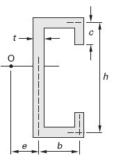 Open C Section Shear Center Calculator