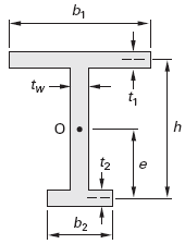 Modified I Section Shear Center