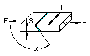 Lumber tapered angle joint equations 