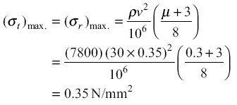 tangential and radial stresses