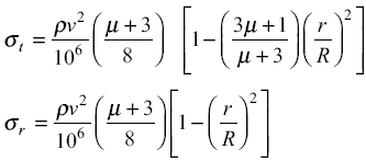 principal stresses in the rotating disk