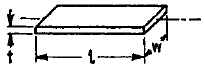 Torsional Stiffness of Rectangular Plate Equations and Calculator