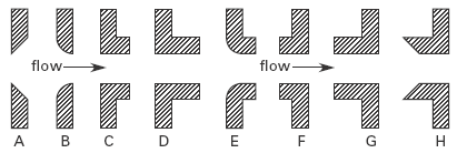 Illustrations for Table 1 