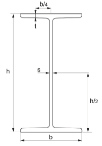 Taper I Flange Sections, IPN and J 