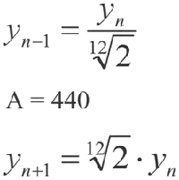 Equally Temepred Scale Frequencies Musical Notes Table Calculator