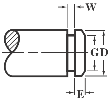 External Retaining Rings Groove