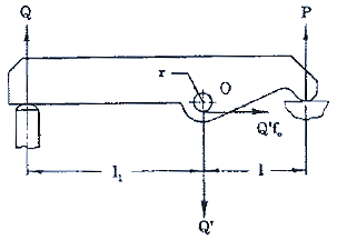 Basic lever arm clamp design