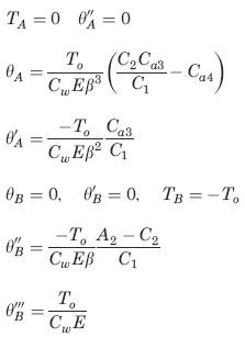 Boundary values for Loading condition