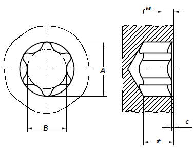 Torx Head Fastener Basic Dimensions per. ISO 10664 