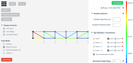 /calculators/truss-2d/