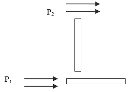 Tube Anemometer