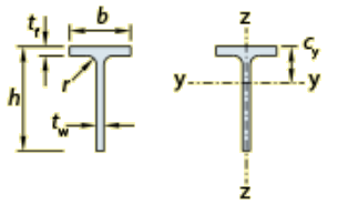 Universal Tee Section Properties