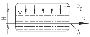 Vessel With Pressure Applied on Liquid Level Equations and Calculator 