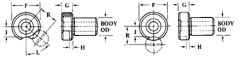 Locking Mechanism Dimensions of Slip and Fixed Renewable Bushings per. ANSI B94.33 