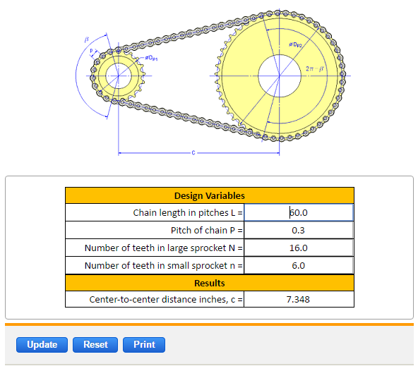 Sprocket to Sprocket Preview