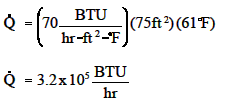 parallel flow heat exchanger yields