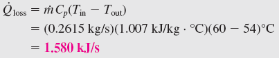 Q loss calculation