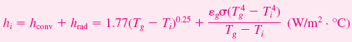 Heat Coefficient