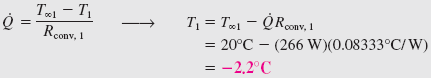 Surface Temperature