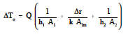 associated temperature difference