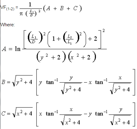 radiation shape factor