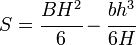 Section Modulus I-Beam