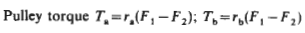 Pulley Torque Equation