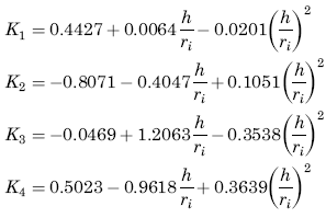 Deformation and Stress of a C Beam Section