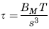 Angle of Twist under applied Torque Moment 