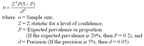 Formula WITHOUT finite population correction: