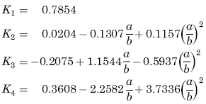 Torque Applied Deformation and Stress of a Shaft with Two Splines Section Calculator