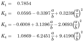 ngle of Twist under applied Torque Moment 