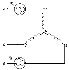 Three Phase Watt Meter