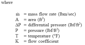 Formula declarations