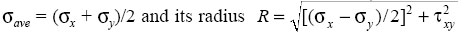 Stress average mohr's circle