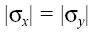 Biaxial tension-compression: