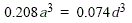 Polar Section Modulus