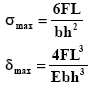 Spring stress formula