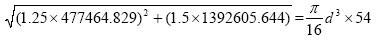 Maximum Bending Moment simplified