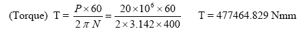 Torque Transmitted Formula