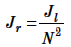 Reflected Load Inertia