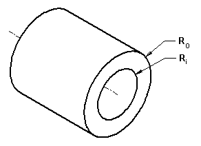 Hollow Cylinder