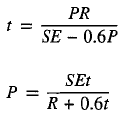 Thin Cylindrical Shells: Equations and Calculator